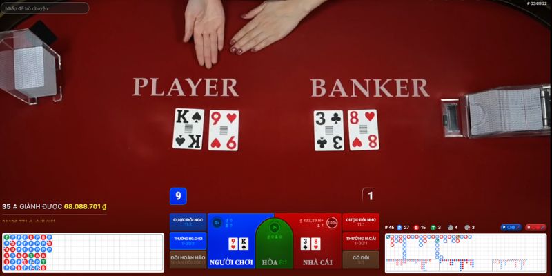 Hướng dẫn đặt cược